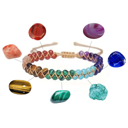 1pc Bohemian Style Handmade Natural Stone Chakra Anklet With 7 Stone And Adjustable Double Strands For Women